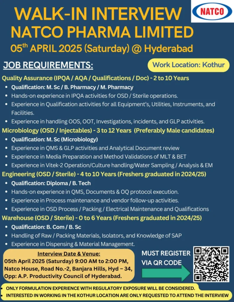 NATCO Pharma Hiring Fresher & Experienced for QA / Microbiology / Warehouse / Engineering NATCO Pharma Hiring Fresher & Experienced for QA / Microbiology / Warehouse / Engineering