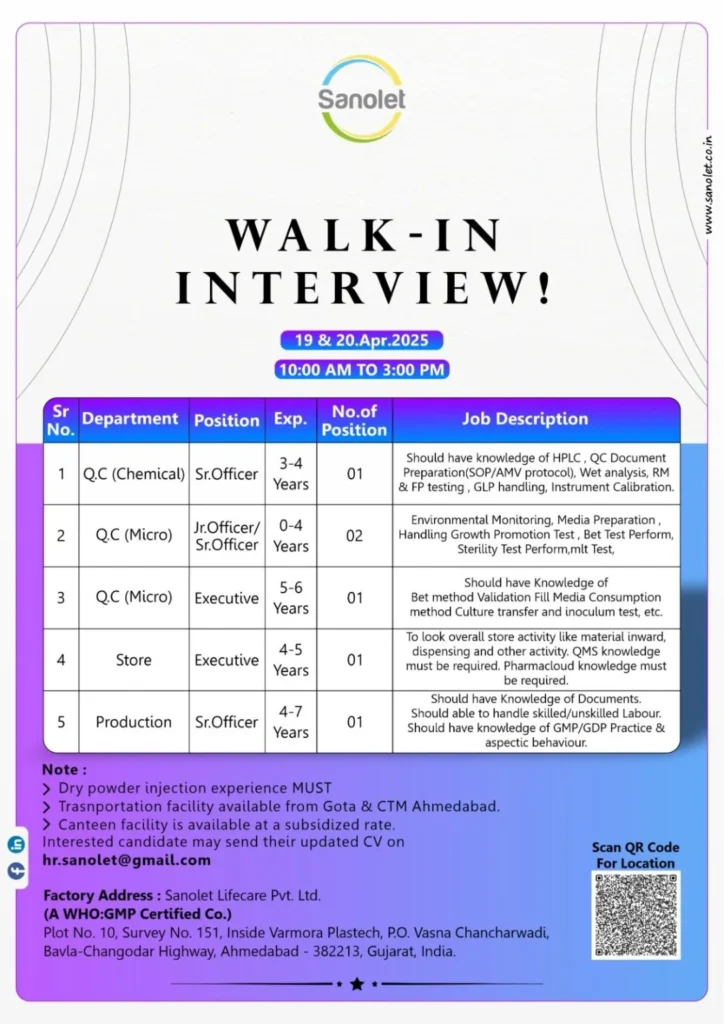Sanolet Lifecare Hiring Freshers & Experienced for Production / QC / QC-Micro / Store Sanolet Lifecare Hiring Freshers & Experienced for Production / QC / QC-Micro / Store