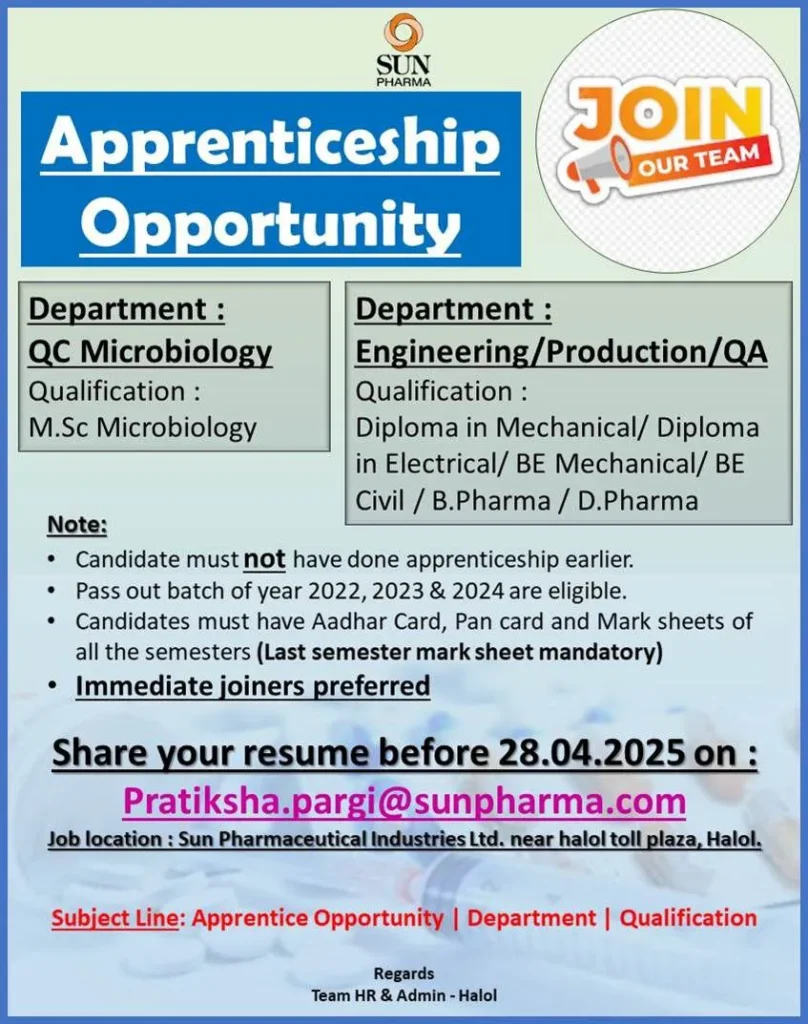 Sun Pharma Hiring FRESHERS for Production / QA / QC-Micro / Engineering Sun Pharma Hiring FRESHERS for Production / QA / QC-Micro / Engineering