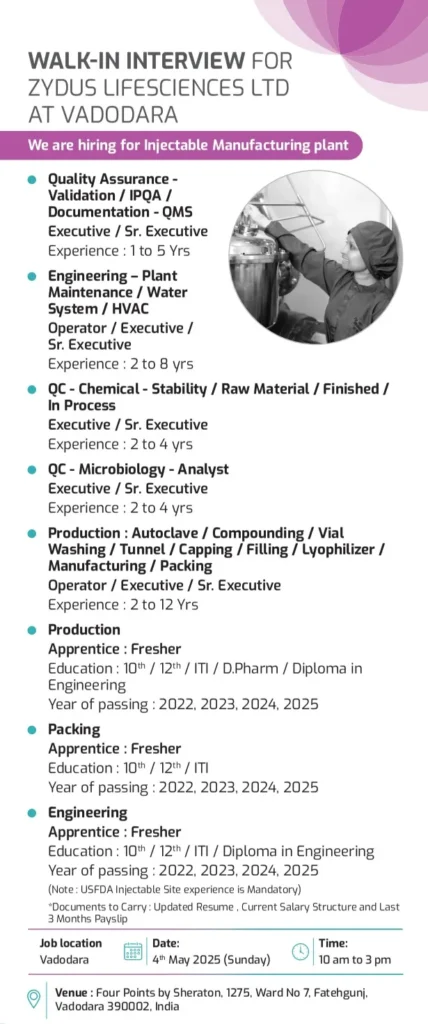 Zydus Lifesciences Hiring Freshers & Experienced for Production / Packing / QC / QA / QC-Micro / Engineering Zydus Lifesciences Hiring Freshers & Experienced for Production / Packing / QC / QA / QC-Micro / Engineering