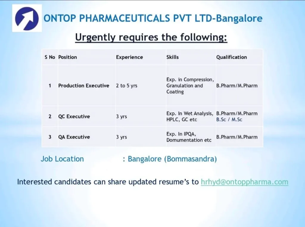 Ontop Pharmaceuticals Hiring for Production, QC & QA Roles Ontop Pharmaceuticals Hiring for Production, QC & QA Roles