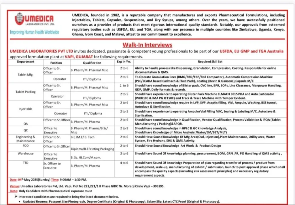 Umedica Laboratories Hiring for Manufacturing/ Packing/ Injectable/ QA/ QC/ Engineering & Maintenance/ PDD/ Warehouse & Technology Umedica Laboratories Hiring for Manufacturing/ Packing/ Injectable/ QA/ QC/ Engineering & Maintenance/ PDD/ Warehouse & Technology