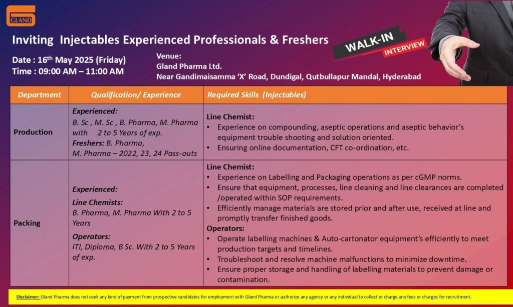 Gland Pharma Hiring for Production/ Packing Department Gland Pharma Hiring for Production/ Packing Department