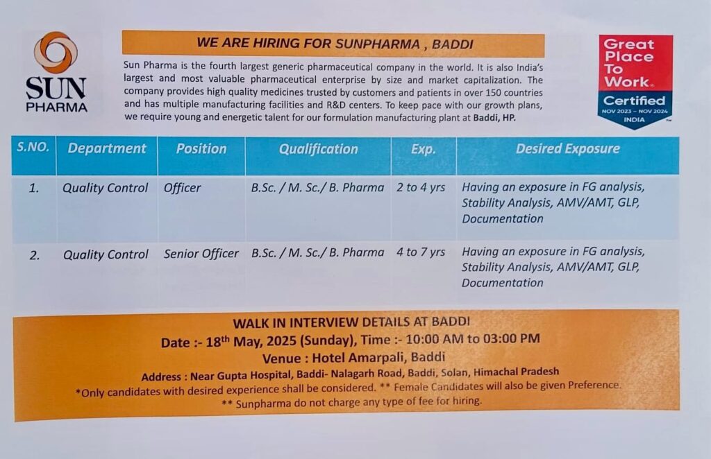 Sun Pharma Hiring for Quality Control Openings on 18th May 2025 Sun Pharma Hiring for Quality Control Openings on 18th May 2025