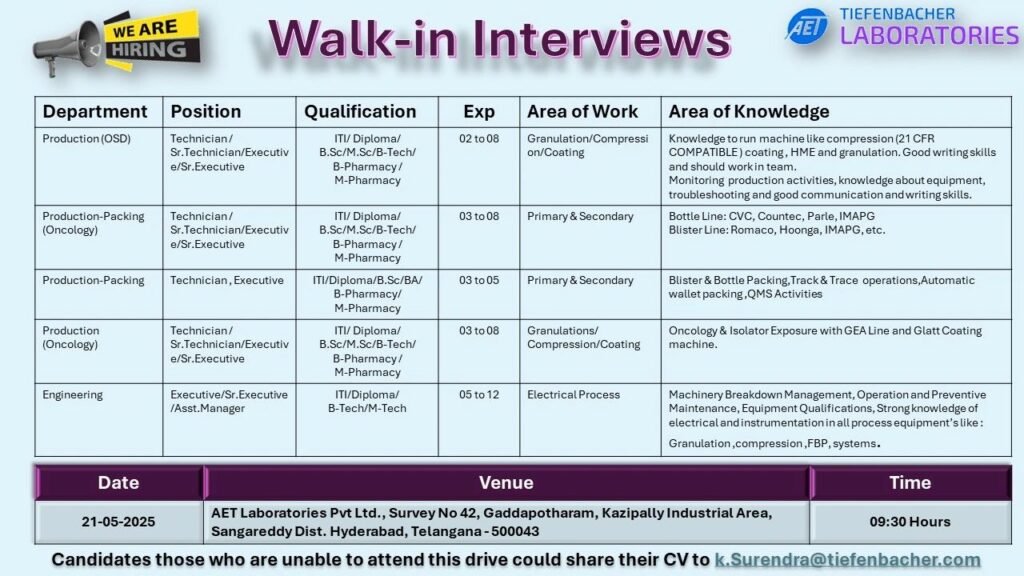 AET Laboratories Hiring for Production, Packing & Engineering Jobs AET Laboratories Hiring for Production, Packing & Engineering Jobs