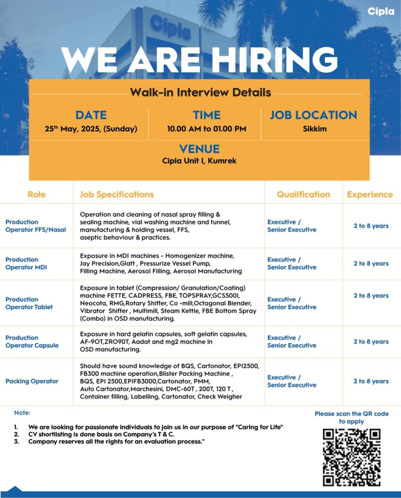 Cipla Walk-In Interview 2025: Production & Packing Jobs – Apply Now! Cipla Walk-In Interview 2025: Production & Packing Jobs – Apply Now!