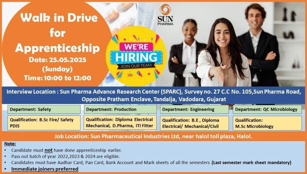 Sun Pharma Hiring Freshers for Safety, Production, Engineering & QC Microbiology Sun Pharma Hiring Freshers for Safety, Production, Engineering & QC Microbiology