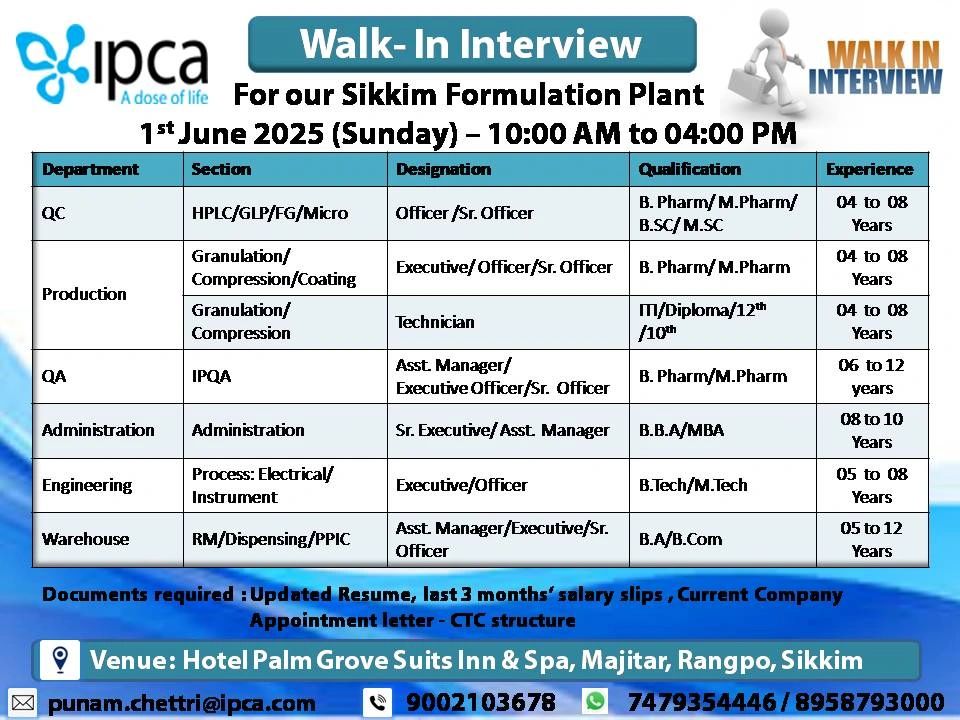 Urgent Hiring at IPCA Lab: Production, QA, QC, Administration, Engineering, & Warehouse – Apply Now! Urgent Hiring at IPCA Lab: Production, QA, QC, Administration, Engineering, & Warehouse – Apply Now!