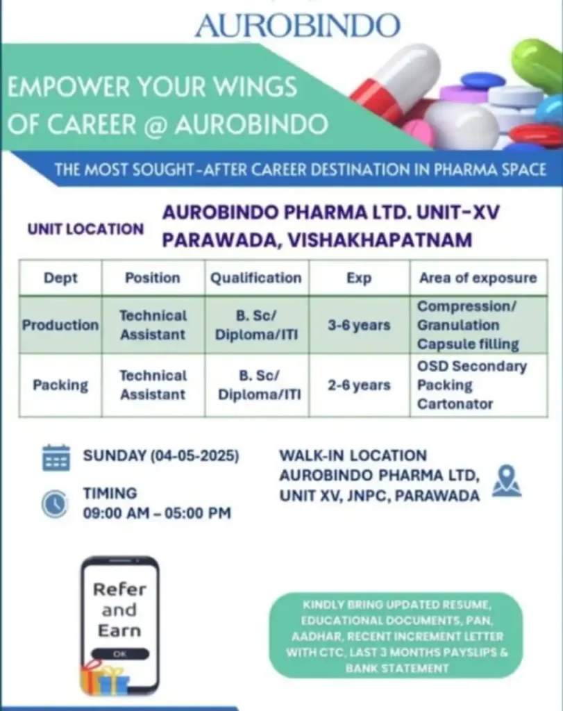 Aurobindo Pharma Hiring for Production and Packing Aurobindo Pharma Hiring for Production and Packing