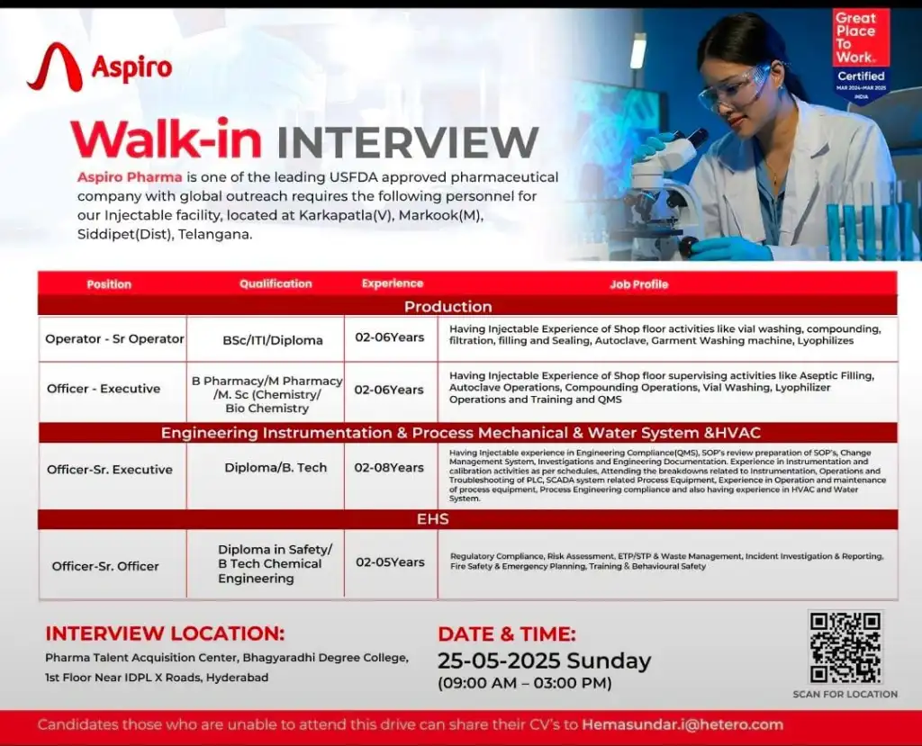 Aspiro Pharma Walk-In Drive 2025: Production, Engineering & EHS Jobs – Apply Now! Aspiro Pharma Walk-In Drive 2025: Production, Engineering & EHS Jobs – Apply Now!