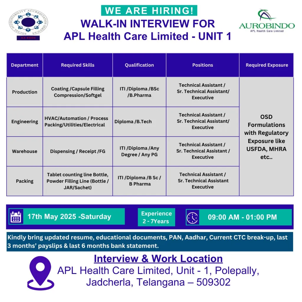 APL Healthcare (Aurobindo) Hiring for Production / Packing / Warehouse / Engineering APL Healthcare (Aurobindo) Hiring for Production / Packing / Warehouse / Engineering