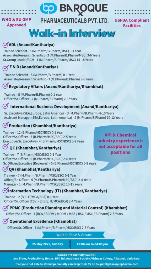 Baroque Pharmaceuticals Hiring for Freshers & Experienced in Production / QA / QC / ADL / F&D / IT / PPMC / Regulatory Affairs / Business Development / Operational Excellence Baroque Pharmaceuticals Hiring for Freshers & Experienced in Production / QA / QC / ADL / F&D / IT / PPMC / Regulatory Affairs / Business Development / Operational Excellence