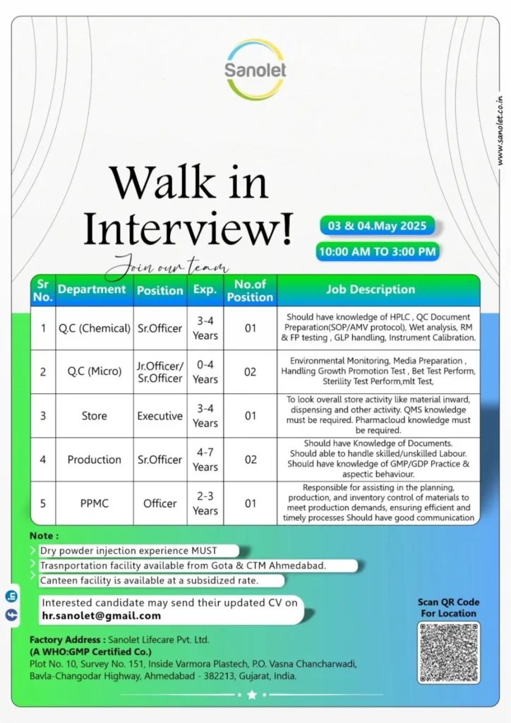 Sanolet Lifecare Hiring Fresher & Experienced for Production / QC / QC-Micro / Store / PPMC Sanolet Lifecare Hiring Fresher & Experienced for Production / QC / QC-Micro / Store / PPMC