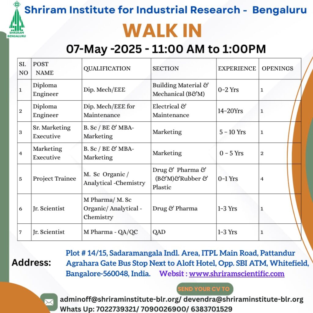 Shriram Institute Hiring Freshers & Experienced for Industrial Research Shriram Institute Hiring Freshers & Experienced for Industrial Research