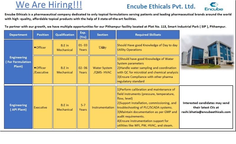 Encube Ethicals Hiring: Pharma Engineering Jobs in Pithampur – Apply Now Encube Ethicals Hiring: Pharma Engineering Jobs in Pithampur – Apply Now