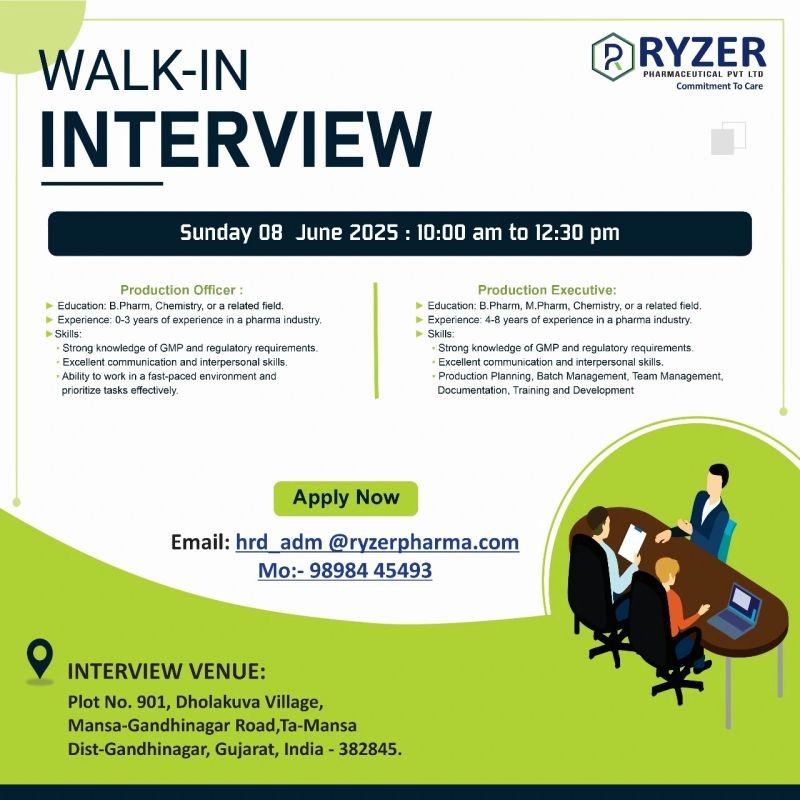 Walk-In for Pharma Production Jobs at Ryzer – June 8th | 0-8 Yrs Exp Walk-In for Pharma Production Jobs at Ryzer – June 8th | 0-8 Yrs Exp