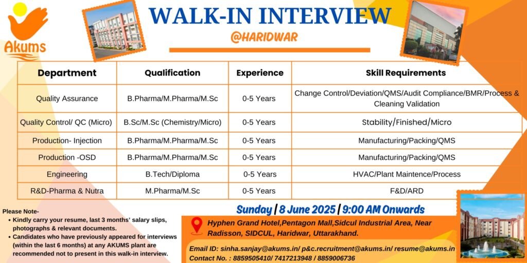Akums Pharmaceuticals Hiring Freshers & Experienced for QA / QC / Production / Packing / Engineering / R&D Akums Pharmaceuticals Hiring Freshers & Experienced for QA / QC / Production / Packing / Engineering / R&D