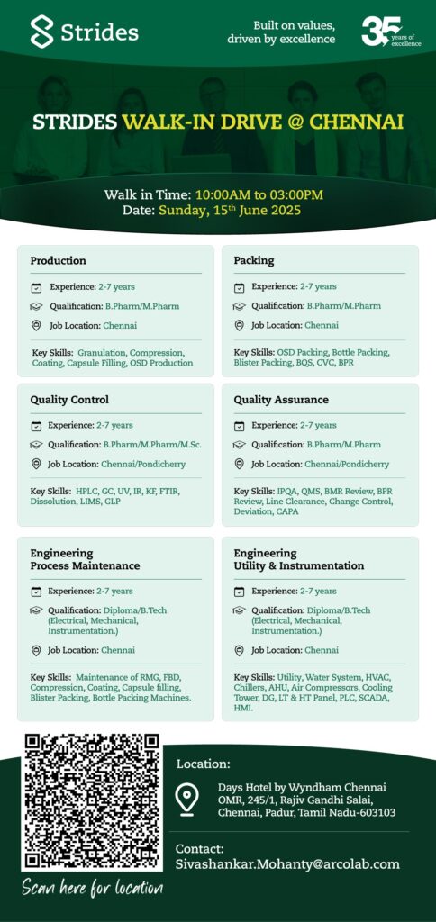 Strides Walk-In Drive 2025: Production, Packing, Quality Control, Quality Assurance, and Engineering roles Strides Walk-In Drive 2025: Production, Packing, Quality Control, Quality Assurance, and Engineering roles