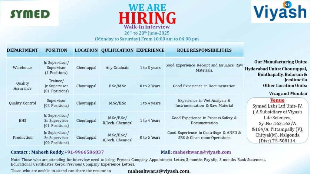 Walk-In Interviews at Symed Labs (Viyash Life Sciences) – Warehouse, QA, QC, EHS, and Production Roles Walk-In Interviews at Symed Labs (Viyash Life Sciences) – Warehouse, QA, QC, EHS, and Production Roles
