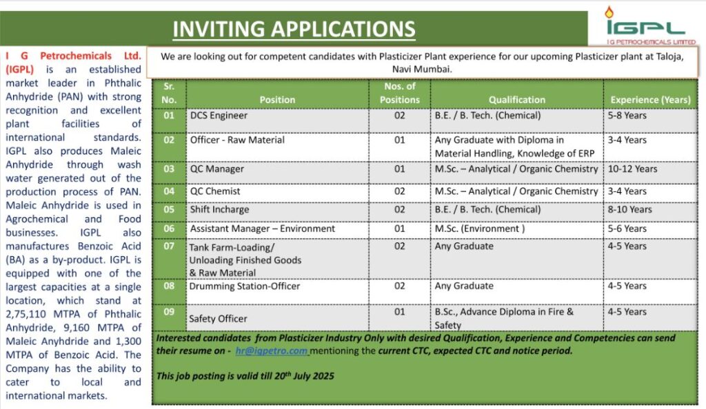 IG Petrochemicals Ltd Hiring for QC/ Engineer/ Safety Officer/ Shift Incharge and More - Navi Mumbai IG Petrochemicals Ltd Hiring for QC/ Engineer/ Safety Officer/ Shift Incharge and More - Navi Mumbai