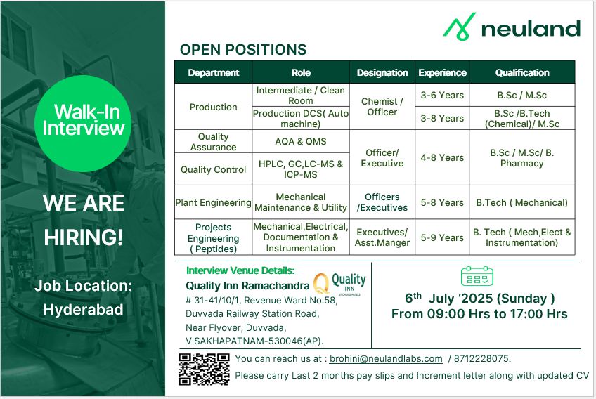 Walk-In Interviews at Neuland Labs: Production, QA, QC & Engineering Roles – Apply Now! Walk-In Interviews at Neuland Labs: Production, QA, QC & Engineering Roles – Apply Now!
