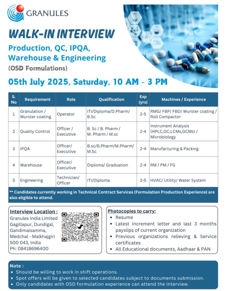 Granules India Limited Walk-In Drive for Production, QC, IPQA, Warehouse, and Engineering (5th July 2025) Granules India Limited Walk-In Drive for Production, QC, IPQA, Warehouse, and Engineering (5th July 2025)