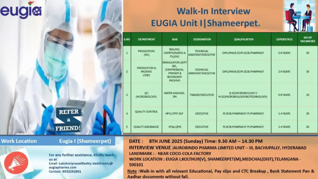 Freshers & Experienced Pharma Jobs – Eugia Pharma Recruitment (8th June, 125 Vacancies) Freshers & Experienced Pharma Jobs – Eugia Pharma Recruitment (8th June, 125 Vacancies)