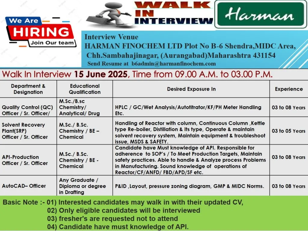 Walk-In Interview at Harman Finochem Ltd – API Production, QC, SRP & AutoCAD Roles Walk-In Interview at Harman Finochem Ltd – API Production, QC, SRP & AutoCAD Roles