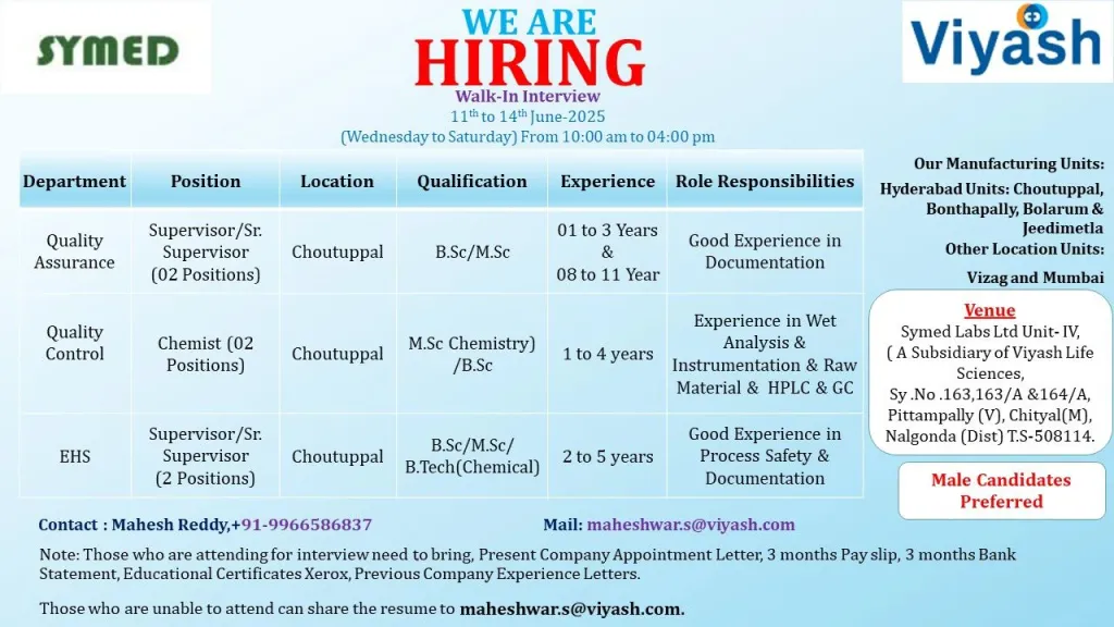 Symed Labs Limited Hiring for QC/ QA/ EHS Professionals – Walk-In Drive Symed Labs Limited Hiring for QC/ QA/ EHS Professionals – Walk-In Drive