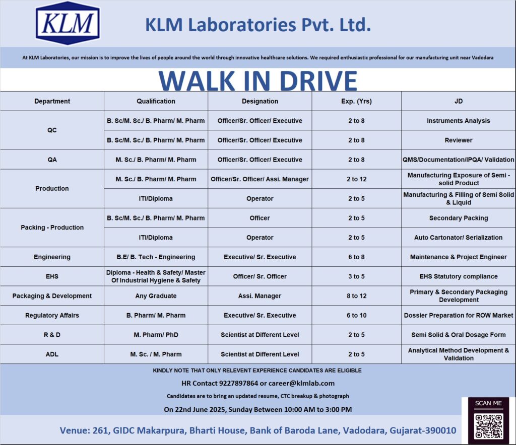 KLM Laboratories Hiring for QC, QA, Production, R&D, EHS, Packaging and Regulatory Affairs KLM Laboratories Hiring for QC, QA, Production, R&D, EHS, Packaging and Regulatory Affairs