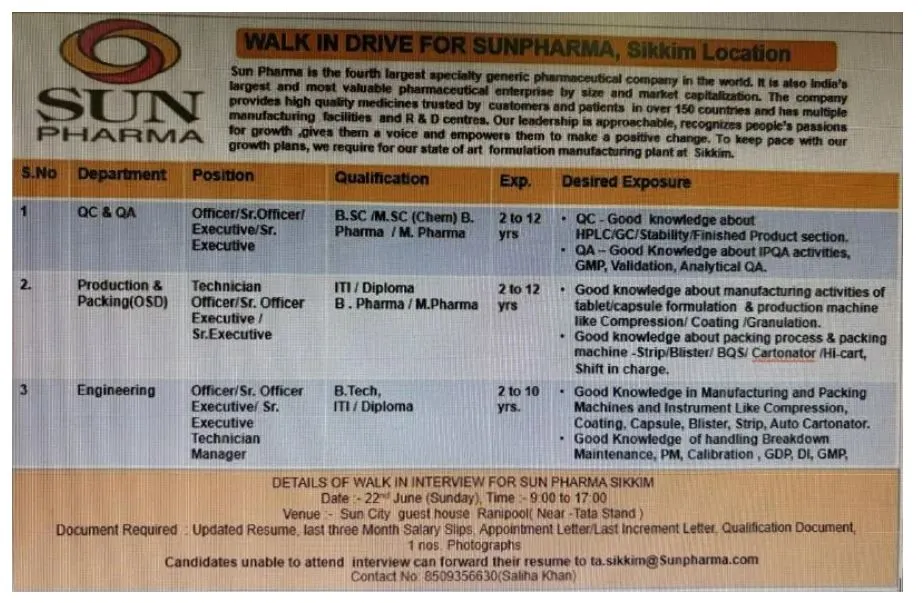 Sun Pharma Walk-In Drive 2025: QA / QC / Production / Engineering Jobs in Sikkim Sun Pharma Walk-In Drive 2025: QA / QC / Production / Engineering Jobs in Sikkim