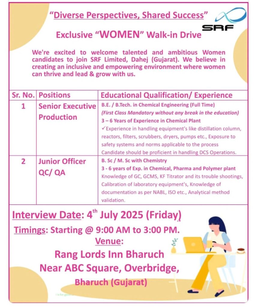 SRF Limited Walk-in Drive for Production/ QC/ QA - B.Sc, M.Sc, B.E., B.Tech SRF Limited Walk-in Drive for Production/ QC/ QA - B.Sc, M.Sc, B.E., B.Tech