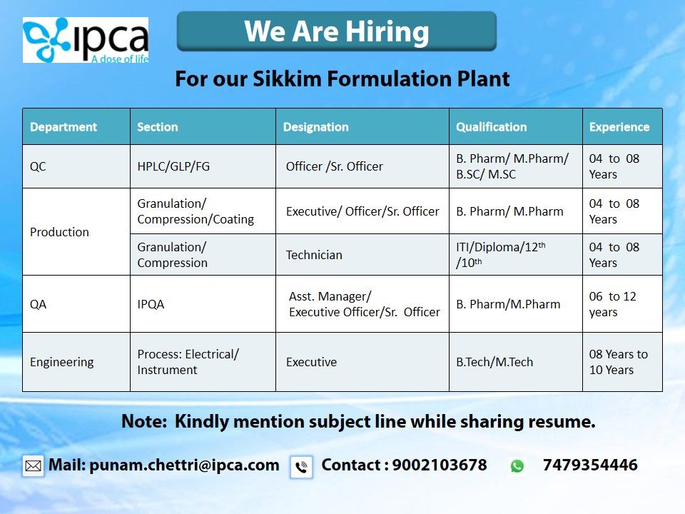 IPCA Laboratories Hiring for QA/ QC/ Production / Engineering Roles Open IPCA Laboratories Hiring for QA/ QC/ Production / Engineering Roles Open