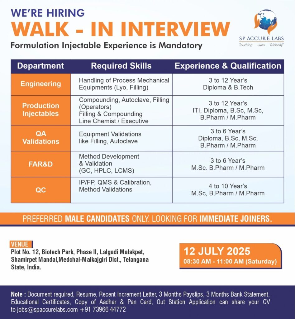 SP Accure Labs Walk-In Interview for Engineering, Production, FAR&D, QA & QC SP Accure Labs Walk-In Interview for Engineering, Production, FAR&D, QA & QC