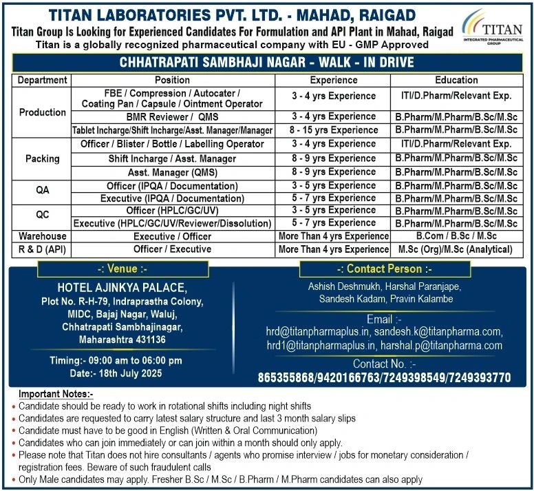Titan Laboratories – Walk-In Drive for Production, QA, QC, R&D, and Warehouse Titan Laboratories – Walk-In Drive for Production, QA, QC, R&D, and Warehouse