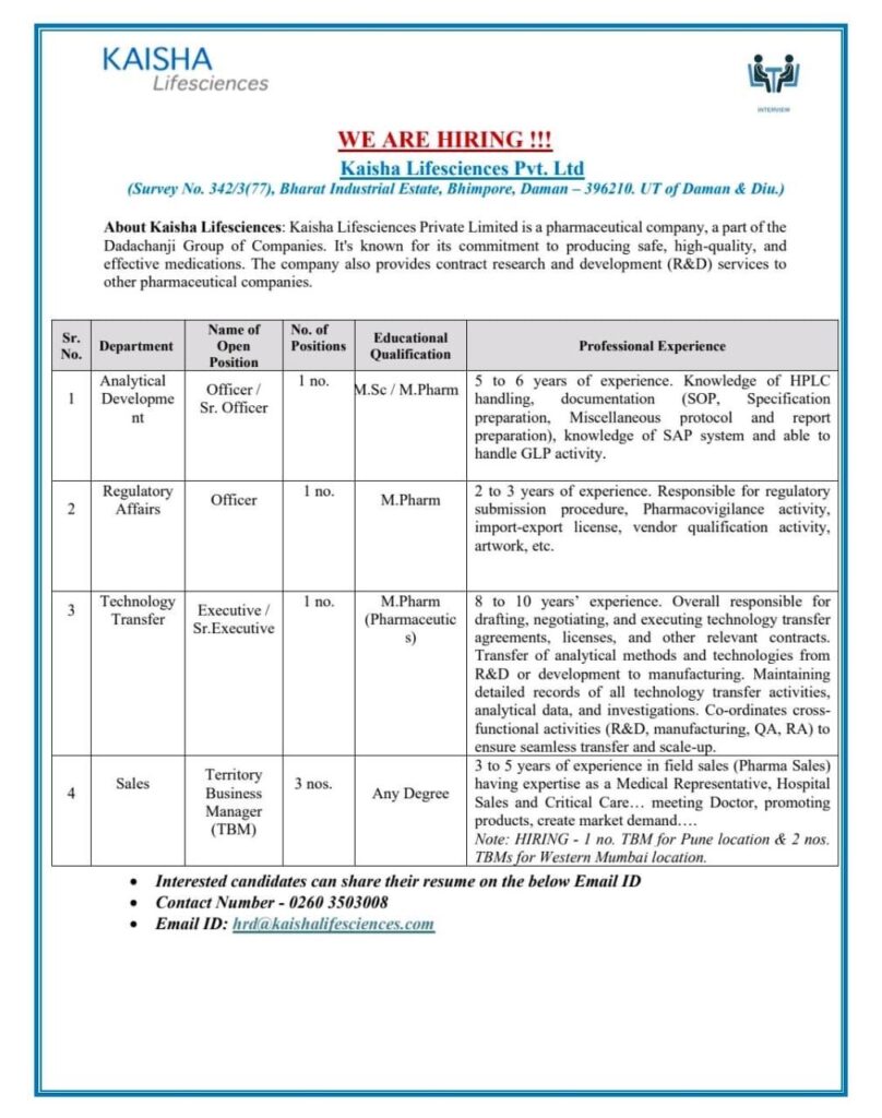 Kaisha Lifesciences Hiring for Regulatory Affairs/ R&D/ Technology Transfer/ Sales Kaisha Lifesciences Hiring for Regulatory Affairs/ R&D/ Technology Transfer/ Sales
