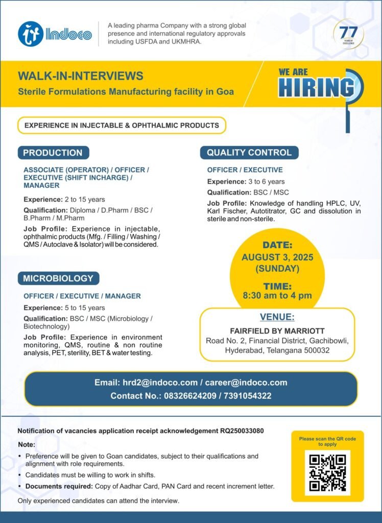 Indoco Remedies Walk-In Interviews: Production, Quality Control, and Microbiology Indoco Remedies Walk-In Interviews: Production, Quality Control, and Microbiology
