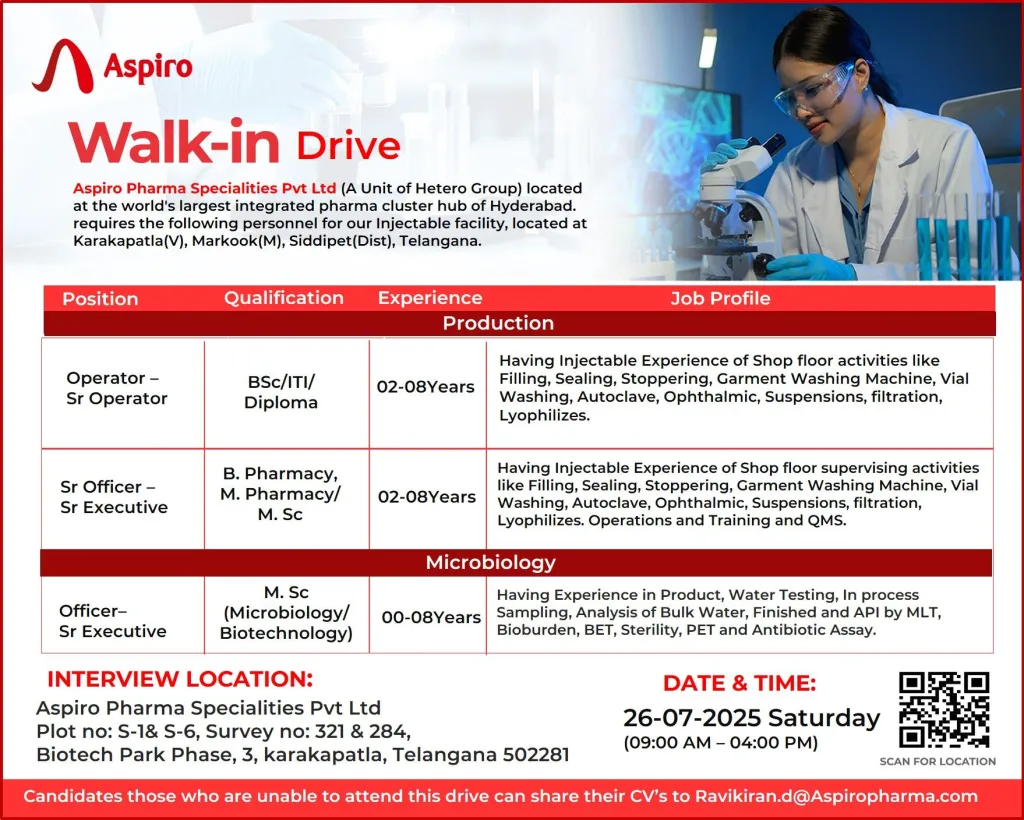 Aspiro Pharma Walk-In 2025: Production & Microbiology Jobs (0-8 Yrs Exp) Aspiro Pharma Walk-In 2025: Production & Microbiology Jobs (0-8 Yrs Exp)