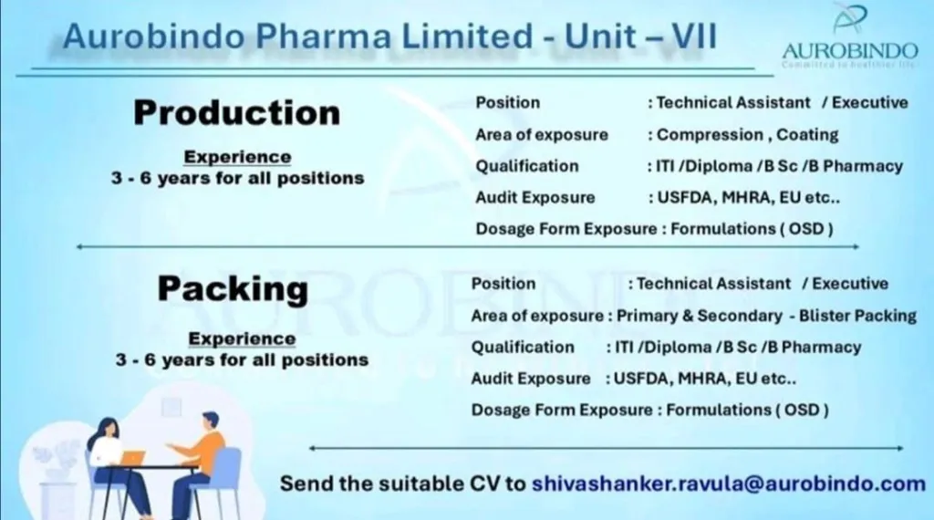 Aurobindo Pharma Hiring Technicians & Executives – OSD Production & Packing Jobs Aurobindo Pharma Hiring Technicians & Executives – OSD Production & Packing Jobs