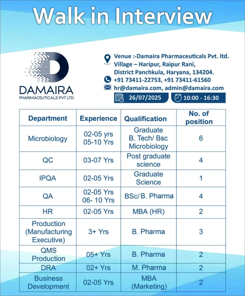 Damaira Pharmaceuticals – Walk-In for Production, QC, QA, Microbiology, IPQA, HR, DRA, Business Development Damaira Pharmaceuticals – Walk-In for Production, QC, QA, Microbiology, IPQA, HR, DRA, Business Development
