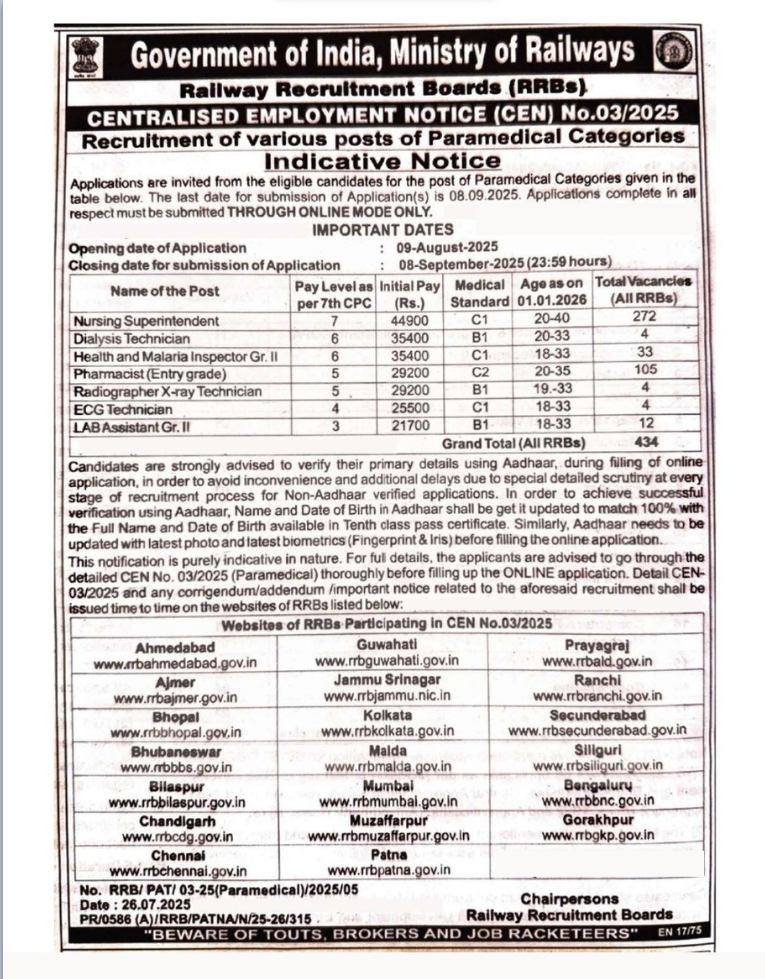 RRB Paramedical Notification 2025 Out: 434 Vacancies for Pharmacist, Paramedical Posts RRB Paramedical Notification 2025 Out: 434 Vacancies for Pharmacist, Paramedical Posts