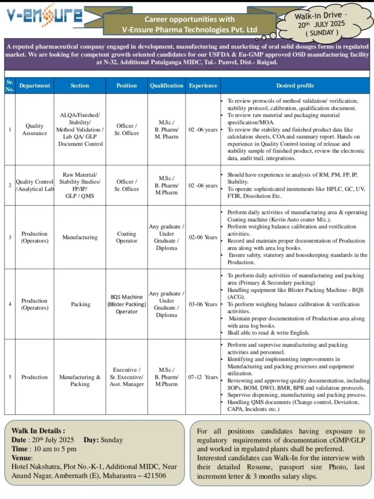 Walk-In Interview at V-Ensure Pharma Technologies – Quality Assurance, Production & QC Roles (20 Jul 2025) Walk-In Interview at V-Ensure Pharma Technologies – Quality Assurance, Production & QC Roles (20 Jul 2025)