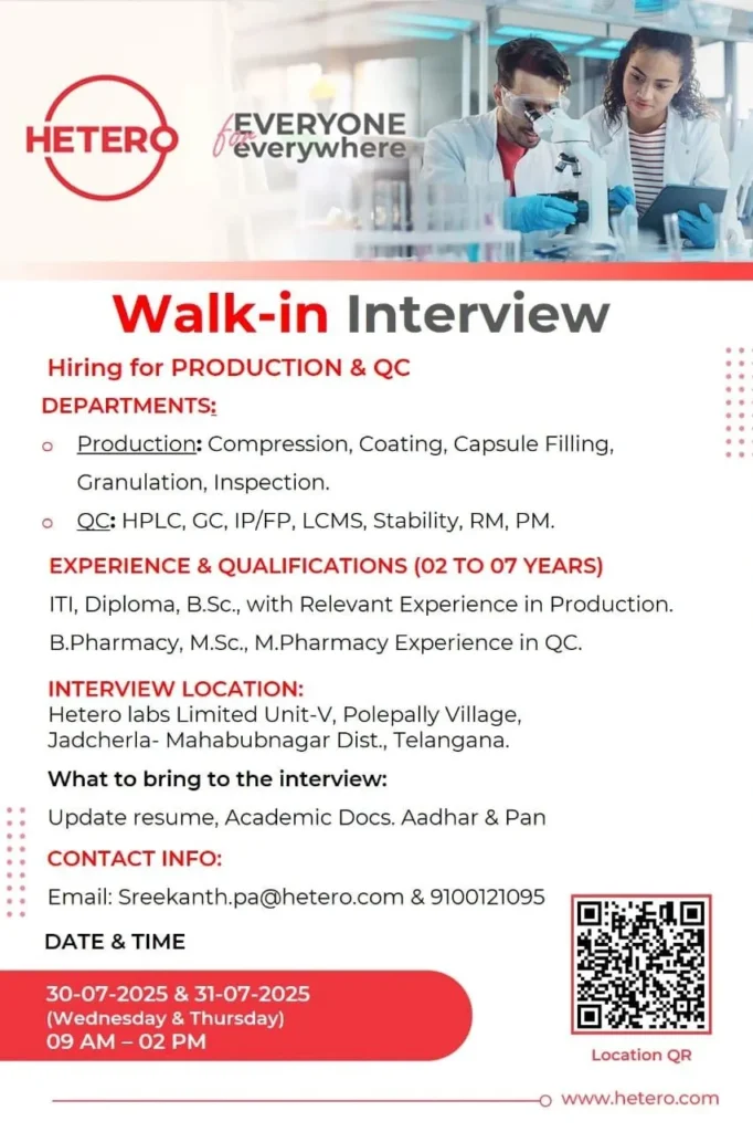 Walk-In Drive at Hetero Labs Ltd. – Production & Quality Control Job Openings Walk-In Drive at Hetero Labs Ltd. – Production & Quality Control Job Openings