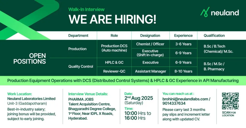 Walk-In Interview at Neuland Laboratories: Production and Quality Control Jobs Walk-In Interview at Neuland Laboratories: Production and Quality Control Jobs