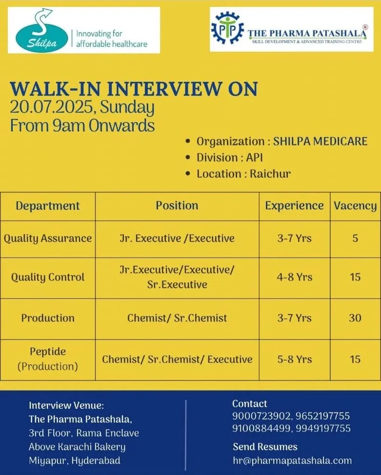 Walk-In at Shilpa Medicare Hiring for QA / QC / Production / Peptide – July 20, 2025 Walk-In at Shilpa Medicare Hiring for QA / QC / Production / Peptide – July 20, 2025