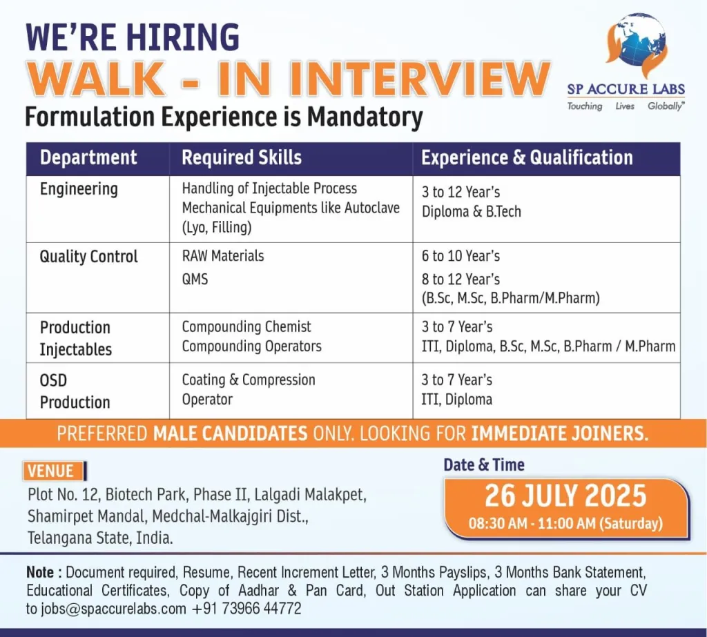 SP Accure Labs – Walk-In Interviews for Production, QC & Engineering SP Accure Labs – Walk-In Interviews for Production, QC & Engineering