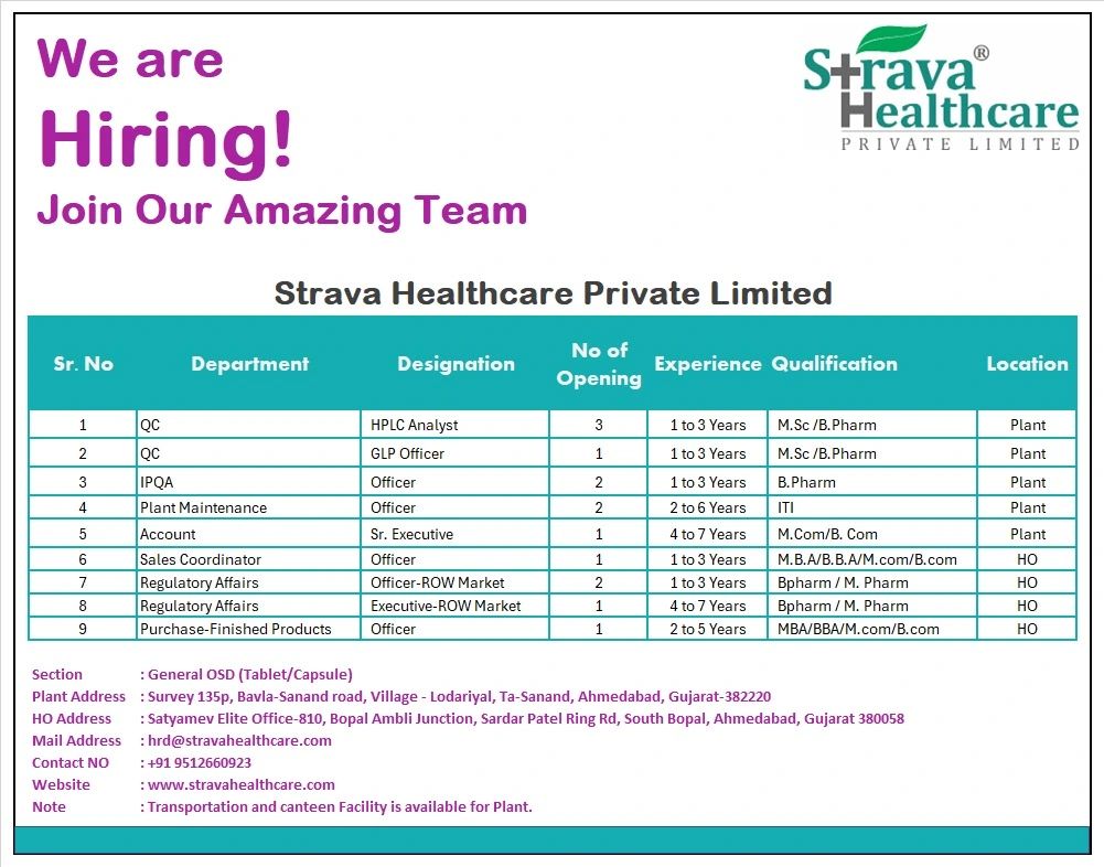 Strava Healthcare Hiring for Regulatory Affairs, QC, IPQA, Plant Maintenance, Account, Sales Coordinator, Purchase Strava Healthcare Hiring for Regulatory Affairs, QC, IPQA, Plant Maintenance, Account, Sales Coordinator, Purchase