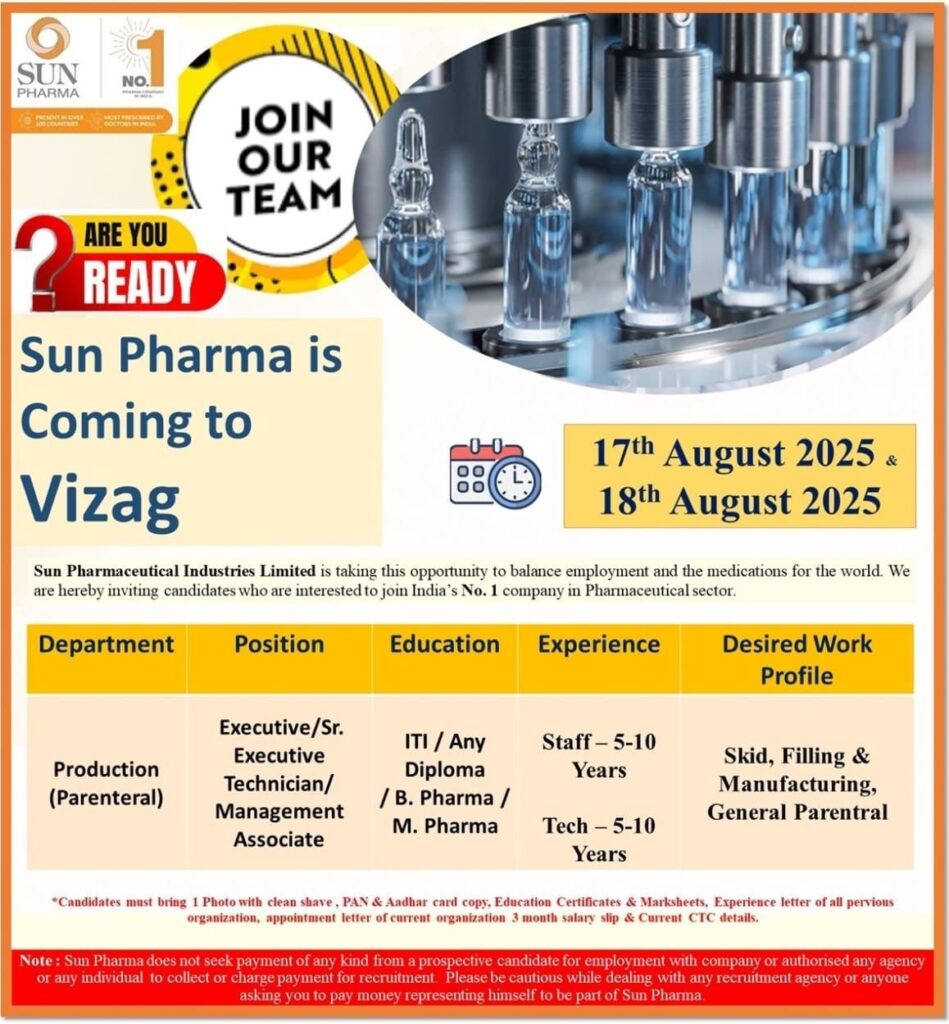 Sun Pharmaceutical Hiring for ITI, Any Diploma, B. Pharma, or M. Pharma - Production Sun Pharmaceutical Hiring for ITI, Any Diploma, B. Pharma, or M. Pharma - Production