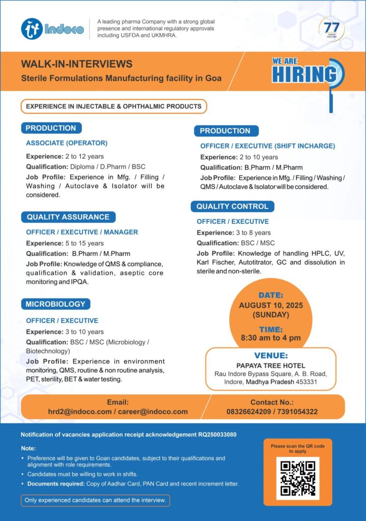 Indoco Remedies Hiring for Production, QA, QC, and Microbiology Roles Indoco Remedies Hiring for Production, QA, QC, and Microbiology Roles