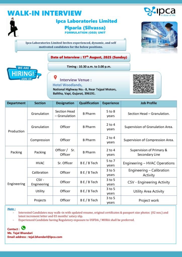 Ipca Laboratories Walk-in for Production, Packing & Engineering on 17th August 2025